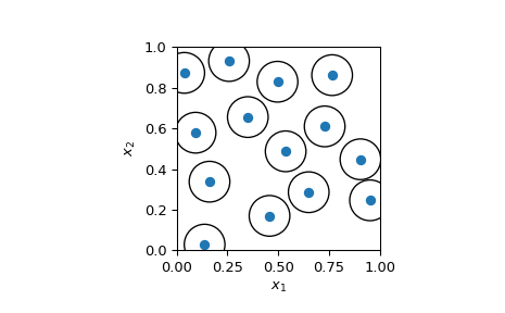 ../../_images/scipy-stats-qmc-PoissonDisk-1_00_00.png