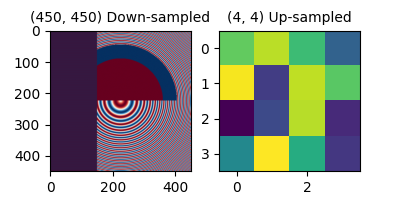 ../../_images/sphx_glr_image_antialiasing_001.png