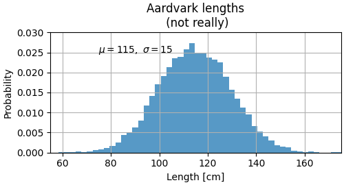 Aardvark lengths (not really)
