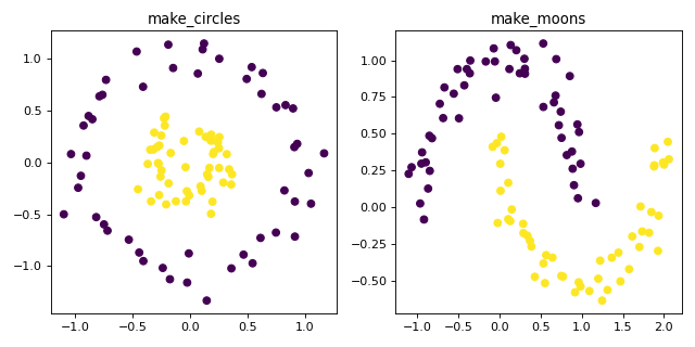 ../_images/sample_generators-4.png