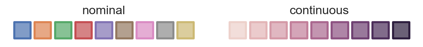 ../_images/properties_10_0.png