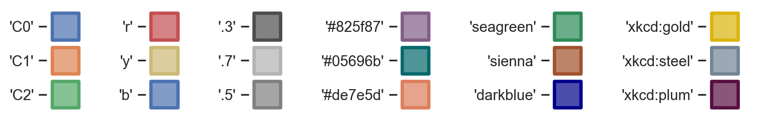 ../_images/properties_12_0.png