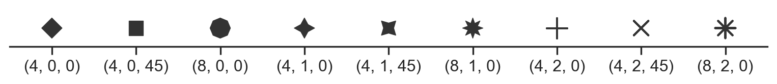 ../_images/properties_23_0.png