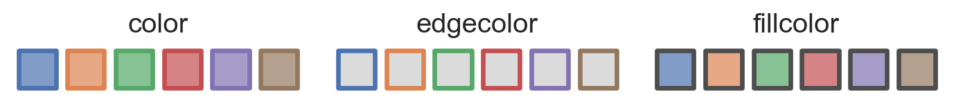 ../_images/properties_8_0.png
