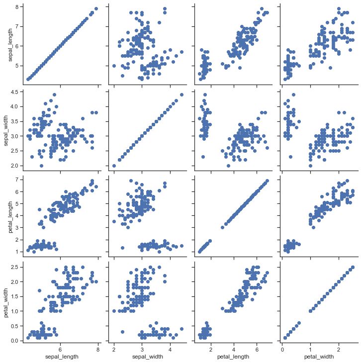../_images/axis_grids_39_0.png
