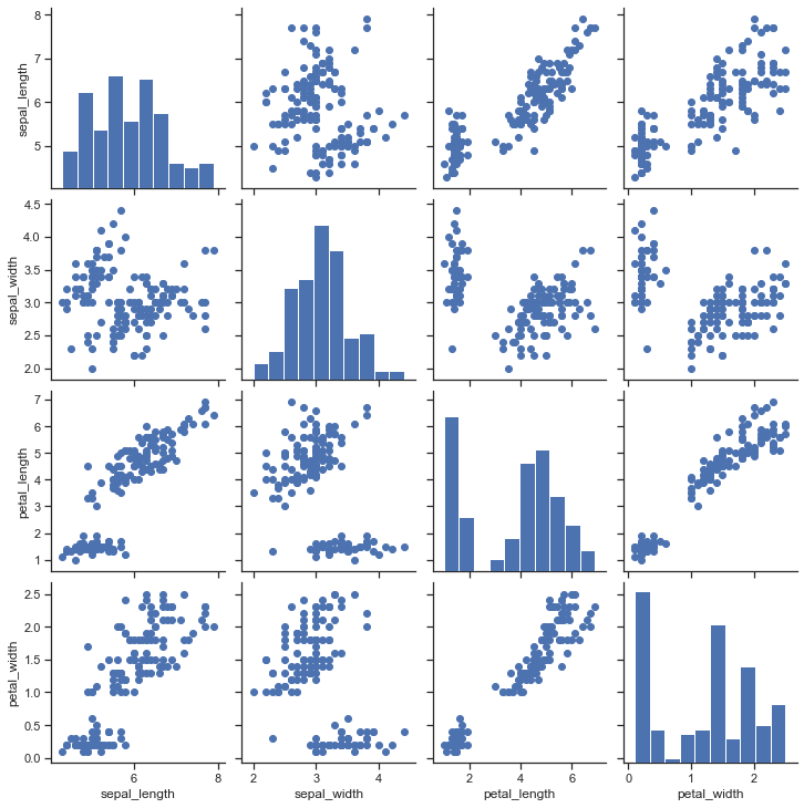 ../_images/axis_grids_41_0.png