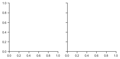 ../_images/axis_grids_7_0.png
