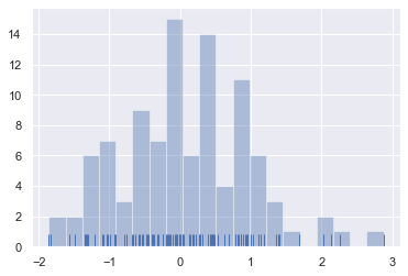 ../_images/distributions_10_0.png