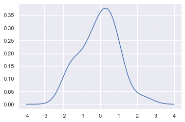 ../_images/distributions_16_0.png
