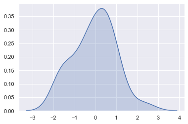 ../_images/distributions_18_0.png