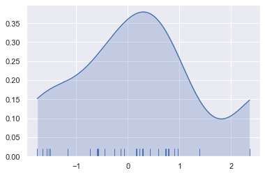 ../_images/distributions_22_0.png