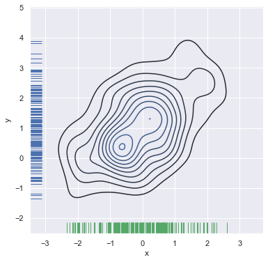 ../_images/distributions_34_0.png