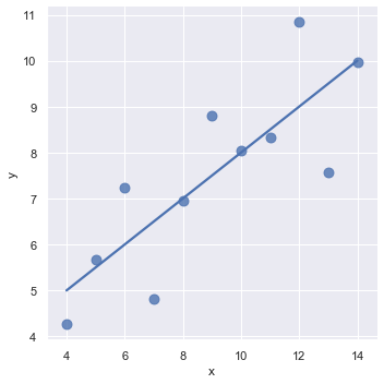 ../_images/regression_17_0.png