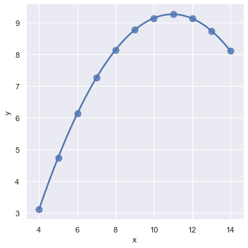 ../_images/regression_21_0.png