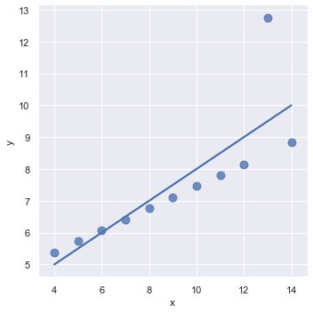 ../_images/regression_23_0.png