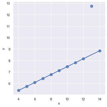 ../_images/regression_25_0.png