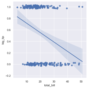 ../_images/regression_27_0.png