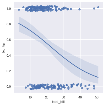 ../_images/regression_29_0.png