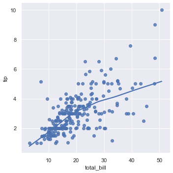 ../_images/regression_31_0.png