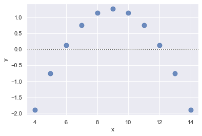 ../_images/regression_35_0.png