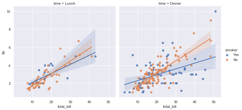 ../_images/regression_41_0.png