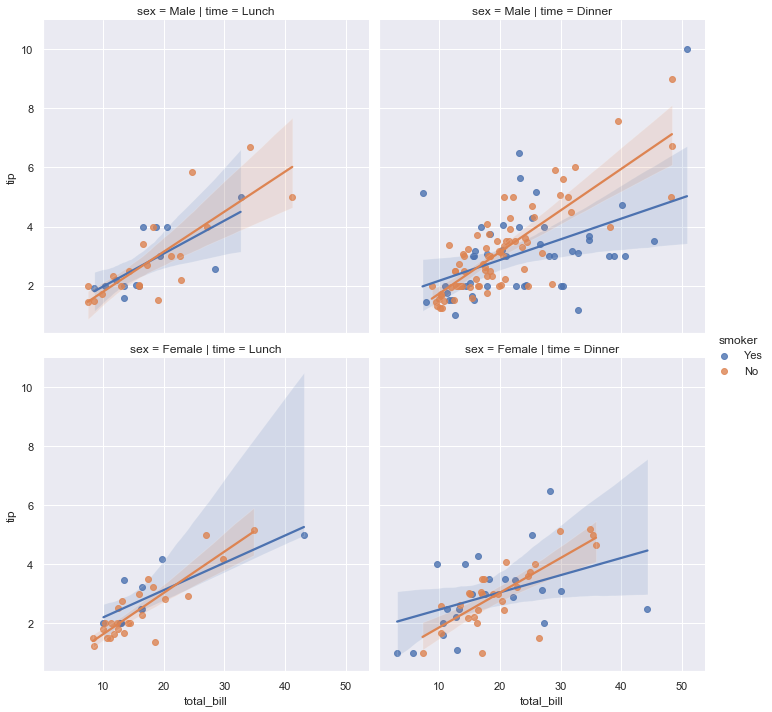 ../_images/regression_42_0.png