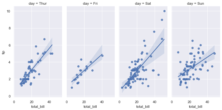 ../_images/regression_47_0.png