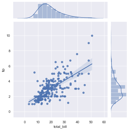 ../_images/regression_49_0.png