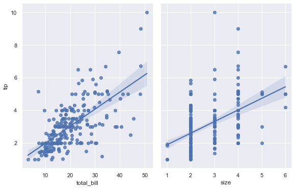../_images/regression_51_0.png