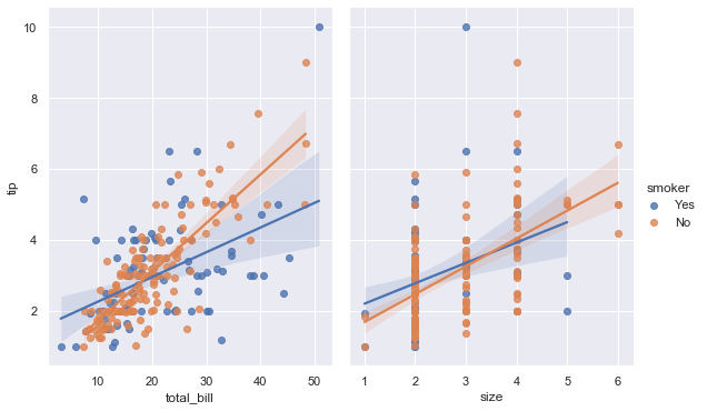 ../_images/regression_53_0.png