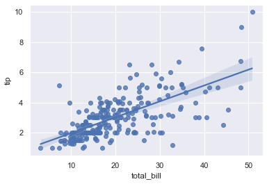 ../_images/regression_7_0.png