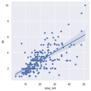 ../_images/regression_8_0.png