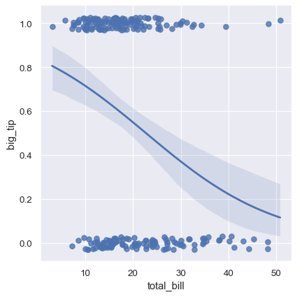 ../_images/regression_29_0.png