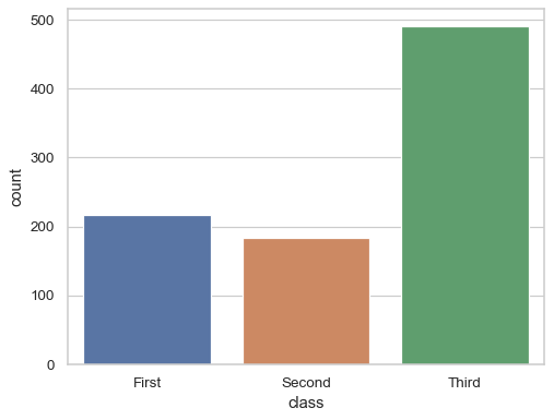 ../_images/countplot_2_0.png