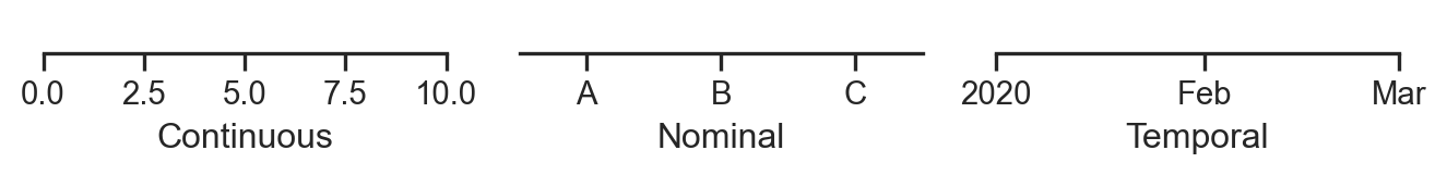 ../_images/properties_3_0.png