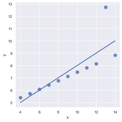 ../_images/regression_20_0.png