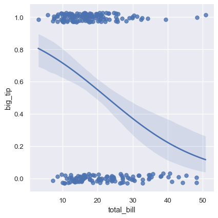 ../_images/regression_26_0.png