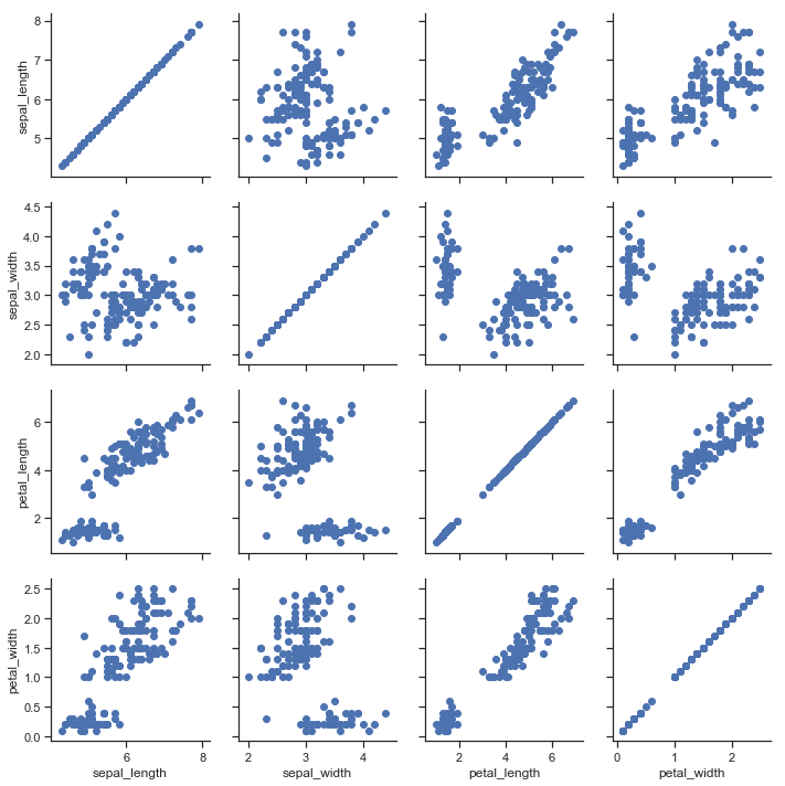 ../_images/axis_grids_39_0.png