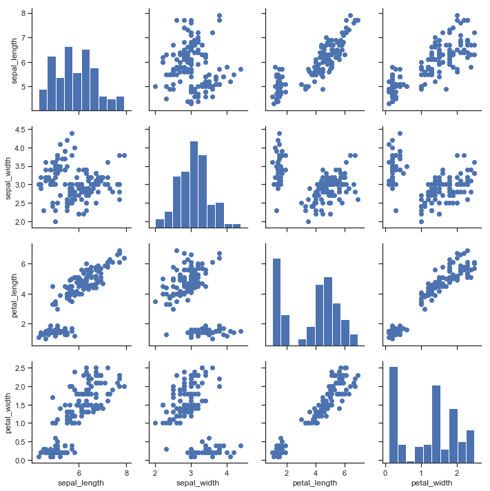 ../_images/axis_grids_41_0.png