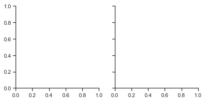 ../_images/axis_grids_7_0.png