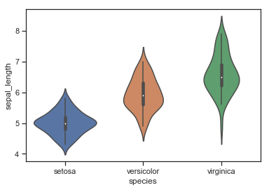 ../_images/categorical_48_0.png