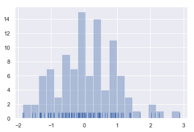 ../_images/distributions_10_0.png