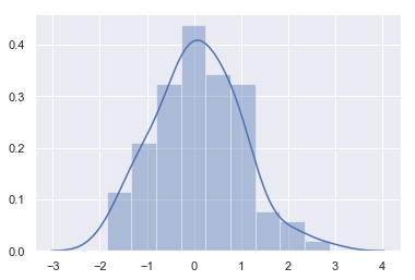 ../_images/distributions_6_0.png