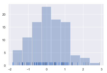 ../_images/distributions_8_0.png
