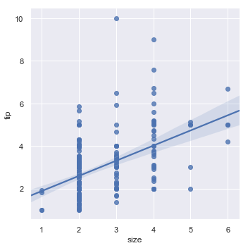../_images/regression_10_0.png