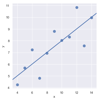 ../_images/regression_17_0.png