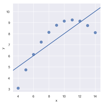 ../_images/regression_19_0.png