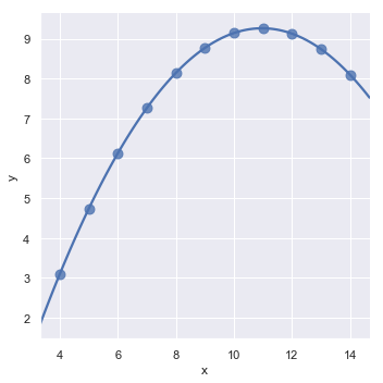 ../_images/regression_21_0.png