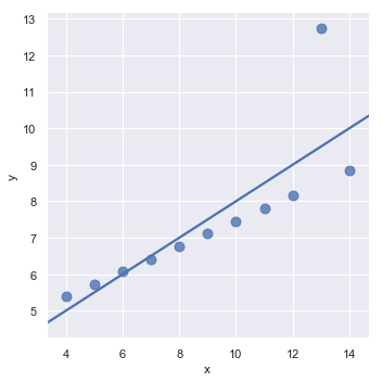 ../_images/regression_23_0.png