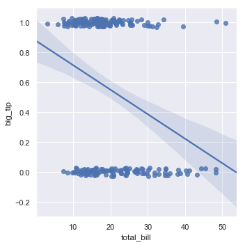 ../_images/regression_27_0.png